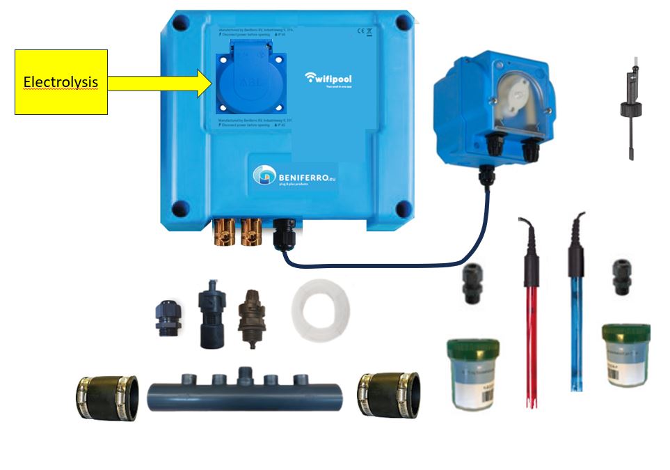 Zoutelectrolysecontroletoestel met pH en RX regeling en stekker voor zoutelectrolyse naar vije keuze - Wifi - met flow switch - zelfbouwpakket