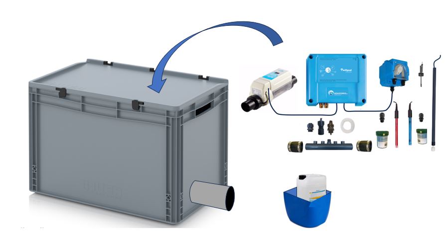 Zoutelektrolyse HS voorgemonteerd in box met pH en RX regeling - Wifi - 16g/h-Zwembad 50m³ - met flow en level switch