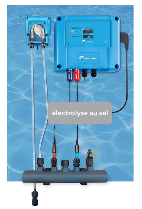 Zoutelectrolysecontroletoestel voorgemonteerd op wandplaat met pH en RX regeling en stekker voor zoutelectrolyse naar vije keuze - Display - met flow switch