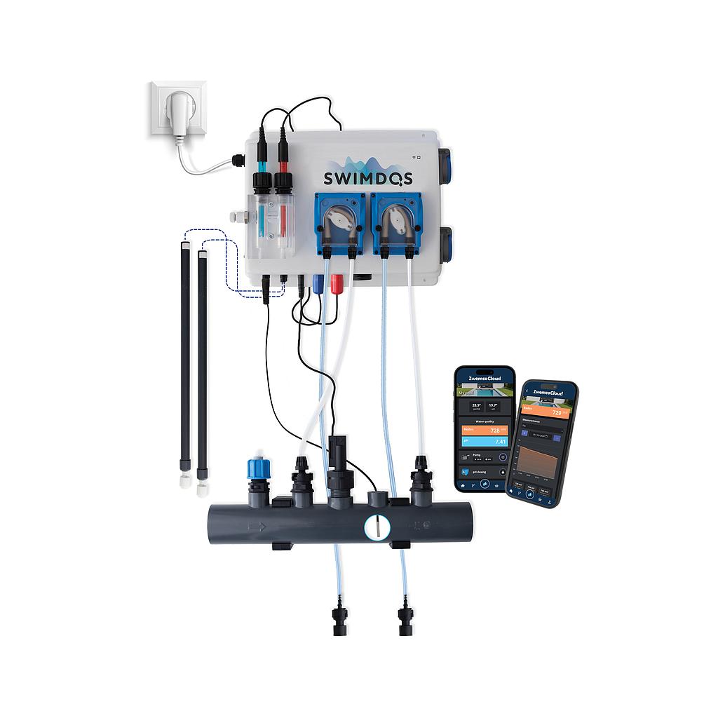 WifiPool twin met flow switch en 2 temp sondes, 2 extra stekkers en level switches  Wifipool app (Speedy)