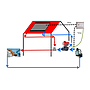 Benisol Temperatuurcontroler plug&play incl temp sensoren , temp inert en aanboorzadel