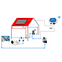 WIFI Automatische 3-wegkraan 50mm  T boring met TLF temperatuursregeling  module  en temperatuursensoren (1 & 3m) - plug & play type Peraqua zelfbouwpakket